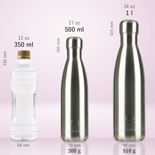 Image of Mont-Clair Stainless Steel Water Bottle, Vacuum insulated - BPA Free, 12h Hot & 24h Cold Drinks, Metal Water Bottle 34 oz Leakproof, Ideal for Adult, Kids, Running - Pink