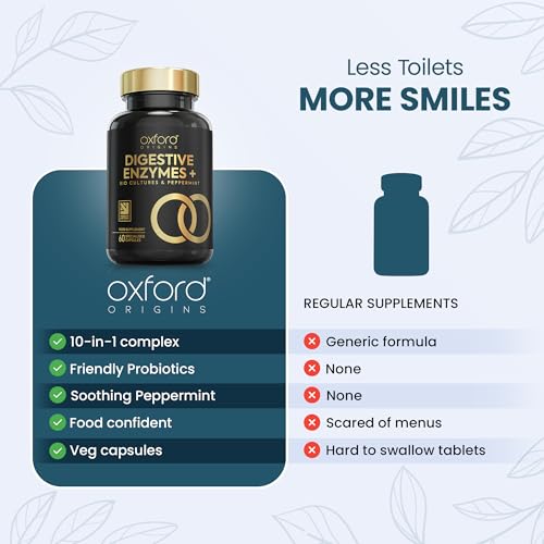 Award Winning 10-in-1 Digestive Enzyme Supplements | Made in The UK | Probiotics & Peppermint Oil for Gut Health, Bloating Relief and Belly Reduction | One Vegan Capsule per Meal | 60 Capsules - Image 6