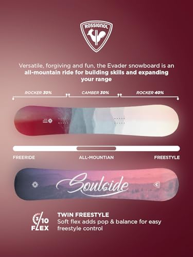 Rossignol Soulside Snowboard