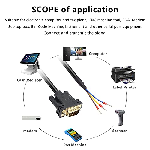 XMSJSIY DB9 Connector RS232 Serial Port Cable DB9 Adapters Solderless 9-Pin COM port Breakout Replacement Cable Order:235 (male) -1.5m/4.92Feet - Thumbnail 5