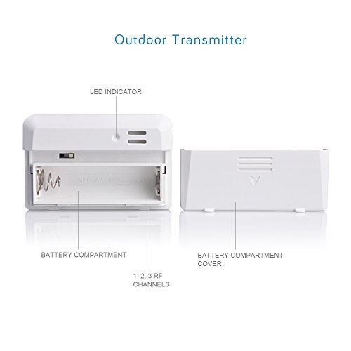 Ecowitt Wh0280 Wireless Indoor Outdoor Thermometer With Indoor Hygrometer Monitor, Includes Wh53 Outdoor Thermometer And Indoor Thermo-Hygrometer Display Console, 433 Mhz #TOP4