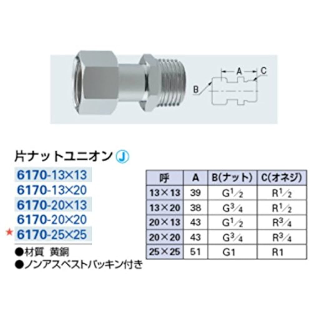 Amazon | カクダイ(KAKUDAI) 片ナットユニオン 6170-25×25
