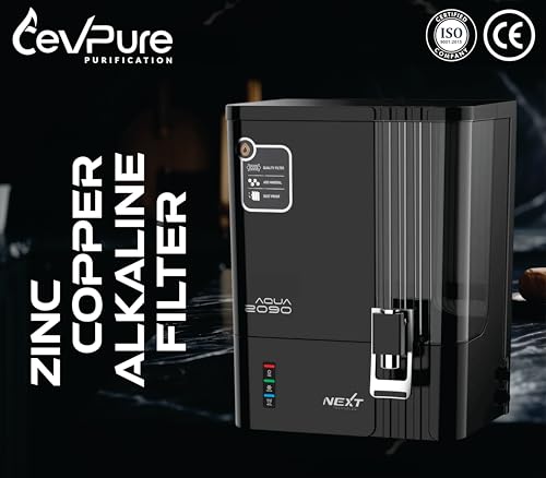Product Variant View