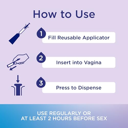 image for Replens Long-Lasting Vaginal Moisturizer, Relieves Vaginal Dryness for
