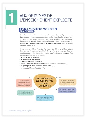 Mettre en oeuvre l'enseignement explicite – vue 9