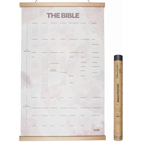 BLIEVE - Books Of The Bible Poster Canvas With Magnetic Poster Hanger, Bible Reading Tracker Year In The Bible, Biblical Planner Chart and Timeline Bible Study Supplies, Christian Gifts (Edens Garden, 26" x 17", Poster + Hanger) Cover