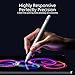 Stylus Pen for iPad 6th-11th Generation-2X Fast Charge Active Pencil Compatible with 2018-2025 Apple iPad Pro 11