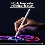 Stylus Pen for iPad 6th-11th Generation-2X Fast Charge Active Pencil Compatible with 2018-2025 Apple iPad Pro 11"/12.9"/M4, iPad Air 3/4/5/M2/M3,iPad mini 5/6 Gen-White - Image 2