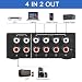UNSTINCER RCA Audio Switch 4-Way, HiFi Stereo for Turntable Soundbar Metal