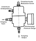 benzindruckregler unterdruckschlauch abziehen Sie erhalten einen Benzindruckregler (auch BDR genannt) von X-Parts mit Montageteilen, wie Silikonunterdruckschlauch, Benzinschlauch,