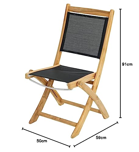 Ploss 1000790