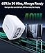 TORRAS FlexLine 40W for iPhone 16 Charger, Dual-Port USB C Charger Block with Retractable Cable, Fast Charging Type C Adapter for Samsung Galaxy S25 Ultra/Google Pixel 10 Pro with Foldable Plug