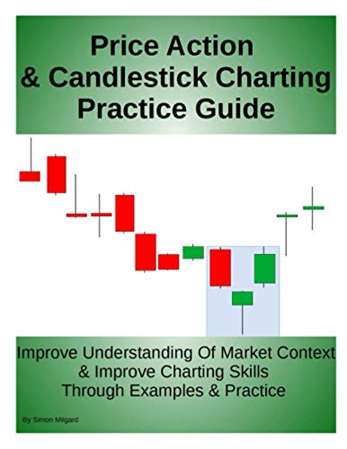 Price Action & Candlestick Charting Practice Guide: Improve Understanding Of Market Context & Improve Charting Skills Through Examples & Practice