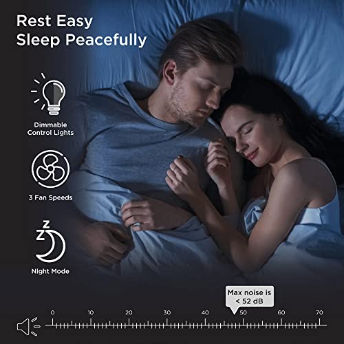 Medify MA-14 Air Purifier with True HEPA H13 Filter | 143 m² Coverage in 1hr for Allergens, Smoke, Wildfires, Dust, Odors, Pollen, Pet Dander | Quiet 99.9% Removal to 0.1 Microns | White, 1-Pack by Medify Air - Image 5