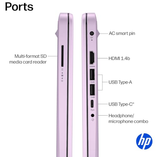 HP Laptop for Everyday Use, 2026 Edition, 128GB RAM 1TB SSD