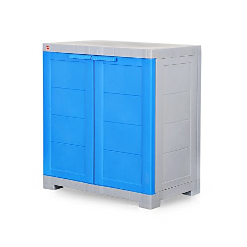 Product Variant View