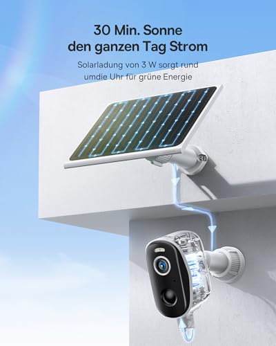 Baseus Security A1 3W Solarpanel für Überwachungskamera Aussen Akku, Solar Panel IP67 Wasserdicht, 4-Meter-Kabel, Solarmodul Kompatibel mit Baseus Kamera N1, S1 Series Für Unendliche Solarenergie