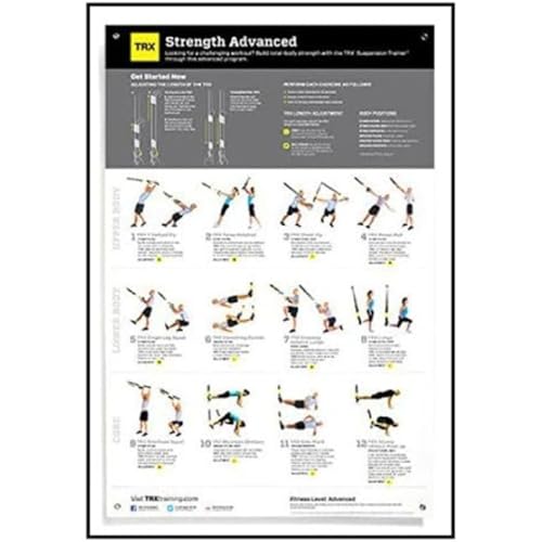 TRX Training - All Body Advanced Strength Poster, Visual Exercise Guide for Developing a Total Body Strength Building Regimen