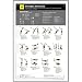 TRX Training All Body Advanced Strength Poster, Improve Body Strength