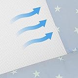 Babysanity B09Z71NYJ2 lato 3