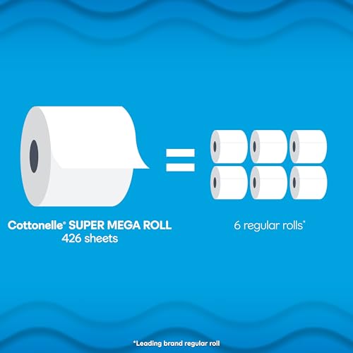 Cottonelle Ultra Clean Toilet Paper, 24 Super Mega Rolls (24 Super Mega Rolls = 144 Regular Rolls) (4 Packs of 6), 426 Sheets Per Roll, Packaging May Vary