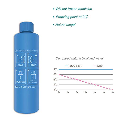 Dison — Mini frasco refrigerador de insulina portátil de 36 horas para refrigerador de insulina, ref