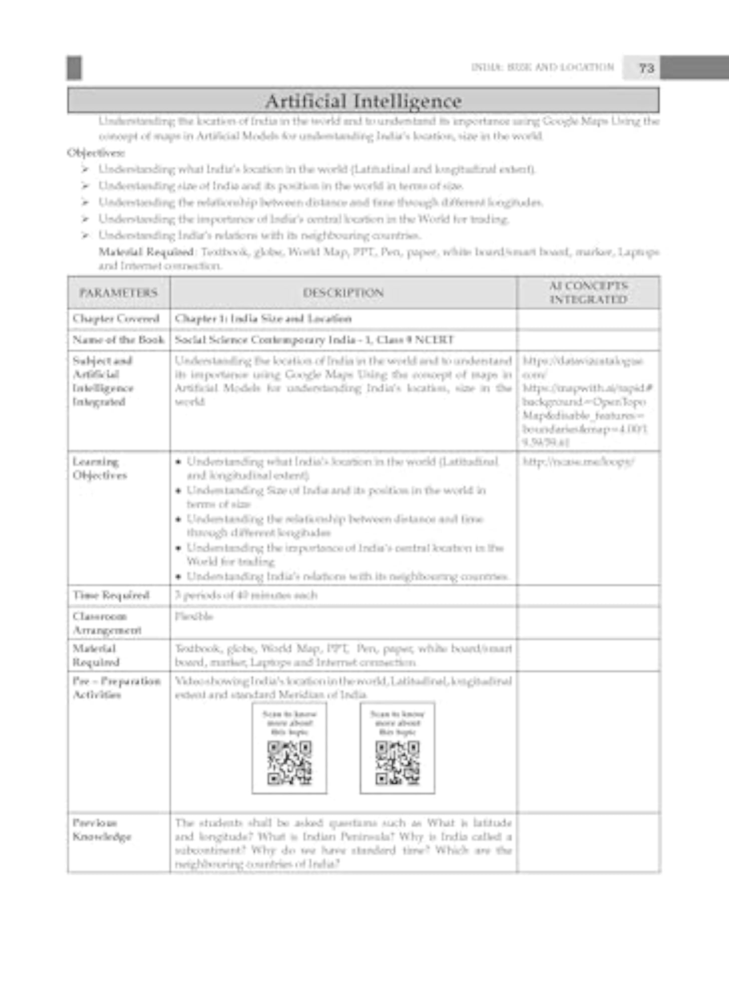 Oswaal CBSE Bank Class 9 Social Science Guide for 2026 Exam