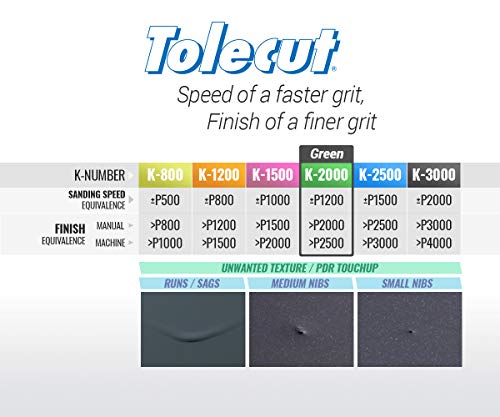 Tolecut Psa Full Sanding Sheets, Green K-2000, 191-1512, 25 Sheets #TOP1