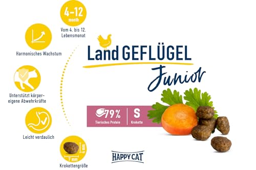 Happy Cat Junior Land Geflügel M - Trockenfutter für Junge Katzen ab dem 4. Monat - 4kg