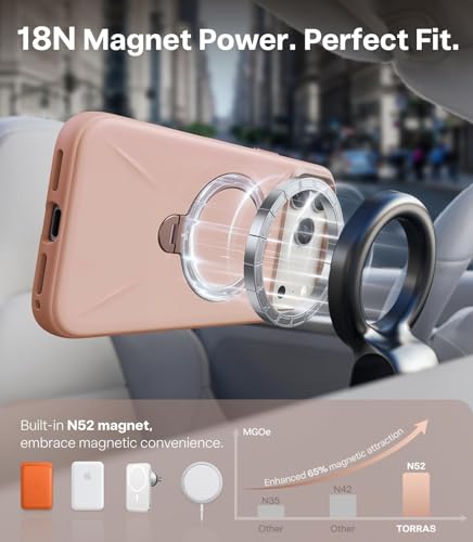 Image of TORRAS Ostand Q3 Silicone for iPhone 17 Pro Case | Luxury 55 Liquid Silicone | 360 Click-Lock Rotating Stand Cover | Fit for MagSafe | Camera Control | Premium Imported | Bliss Pink