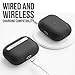 KeyBudz Hybrid Shell Hard Cover for Apple AirPods Pro Case