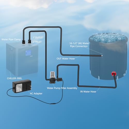 Image of Ice Bath Water Chiller Pump Ice Bath Accessories Kit， Ice Bath Pump， Cold Plunge Kit with External Pump, Filter, Hose, Compatible 300L 500L Chiller & Inflatable Cold Plunge Tub