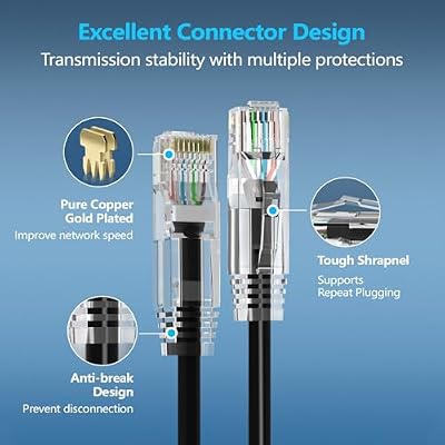 CableGeeker Patch Cables Cat6a 1ft (24 Pack) Slim, Cat6 Ethernet Patch Cable 10G Support, Snagless RJ45 Cat 6 Patch Cable for Patch Panel to Switch, Flexible Network Cable - 1 Feet Black