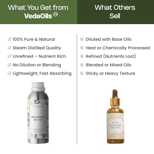 Image of VedaOils Macadamia Nut Oil for Hair & Skin Care 100ml | 100% Pure & Natural Cold Pressed Oil | Nourishes, Hydrates & Strengthens Hair and Skin