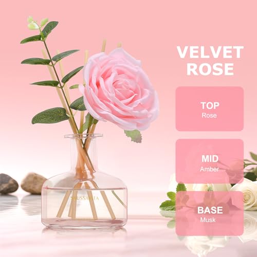 Set de Difusores con Varillas 210 ml Aroma Floral miniatura 3