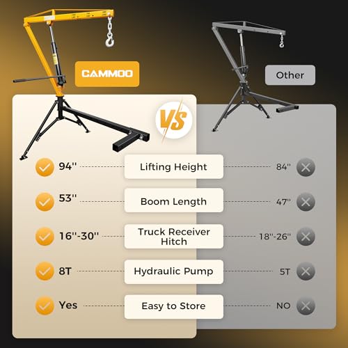 CAMMOO 1000lbs Receiver Hitch Mounted Hydraulic 360° Swivel Truck Crane with 3 Boom Capacity Options: 500lbs, 750lbs, 1000lbs. Ideal for Workshops, Construction, Agriculture, and Logging,Yellow - Thumbnail 2