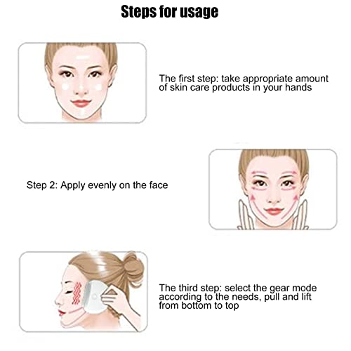 Electric Gua Sha With Manually Gua Sha, Facial Body Sculpting Gua Sha Massager Anti Aging Facial Beauty Instrument Scraping Massage Beauty Scraping Instrument Hand Scraping Tools (White) #TOP4