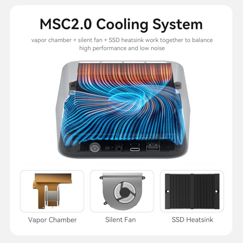 Image of Beelink SER10 MAX Mini PC, AMD Ryzen AI 9 HX 470(4nm, 12C /24T) up to 5.2GHz, Mini Computer 32GB DDR5 RAM 1TB M.2 NVME SSD, Desktop PC 4K@240Hz Triple Display /USB4 /WiFi6 /BT5.2 /10Gbps /W-11 Pro