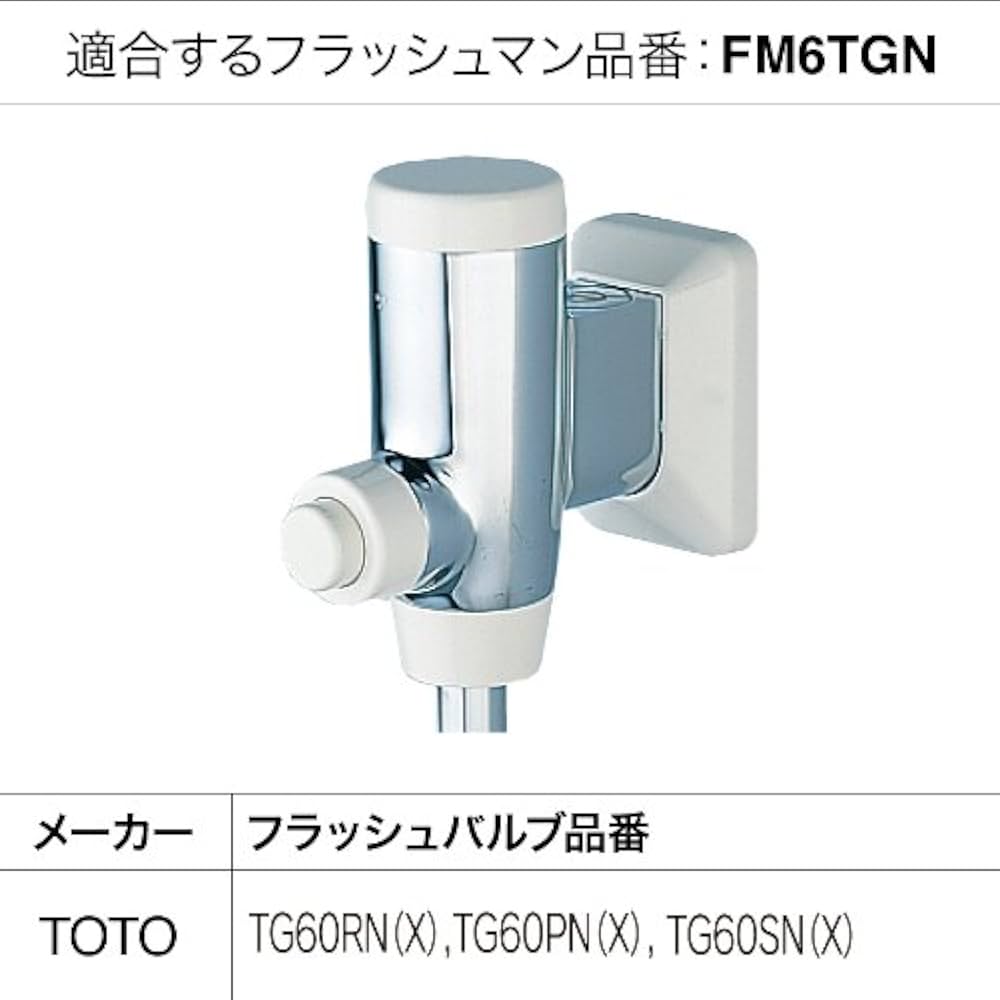 Amazon | ミナミサワ 【後付け小便器センサー】 Flush Man FM6
