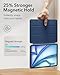 ESR for iPad Air 11 Inch Case M3/M2 (2025/2024), iPad Air 5th/4th Gen (2022/2020), Powerful Magnetic Attachment, Slim Trifold Stand Case, Auto Wake/Sleep, Durable Protection, Navy Blue