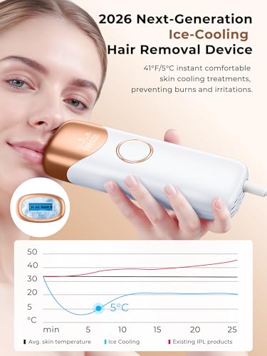 Ubroo Laser Hair Removal with 5 Ice Cooling,Hand-held Hair Removal Device IPL Hair Removal for Women and Men,Reduce Hair Regrowth,Full Body Use for Legs,Bikini,ArmpitsGold - image 3