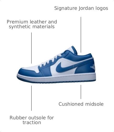 Image of Nike Women's Air Jordan 1 Low Sneaker