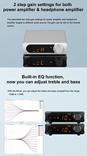 Image of Topping MX3s Amplifier 62W x 2 Class D Power amp Subwoofer Out 700mW x 2 Headphone amp 24-bit /192kHz AKM USB C DAC Bluetooth Support(Black)
