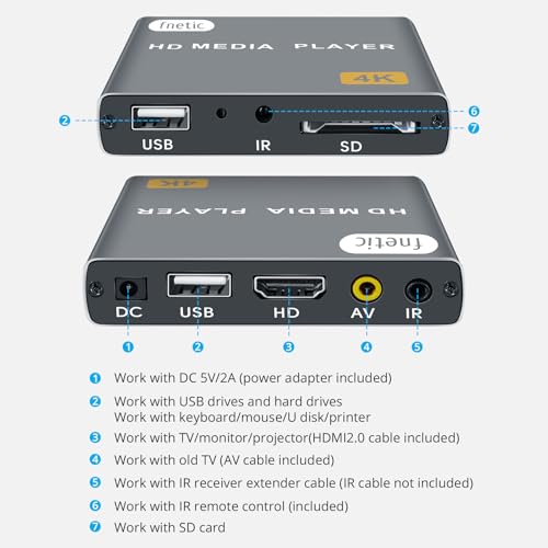 4K Digital Media Player, TV MP4 Video Player with HDMI/AV Output, Digital Signage Mini HD Media Players for USB Drives/SD Cards, H.265/HEVC, Looping, Auto Playback, Grey