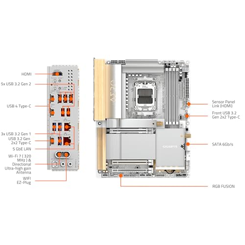 GIGABYTE X870E AERO X3D Wood AMD AM5, ATX, supporta processori AMD Ryzen serie 9000/8000/7000, DDR5, fase di alimentazione totale 16+2+2, 4X M.2, PCIe 5.0, USB4 Type-C, WIFI7, Dual 5 GbE LAN, garanzia - Scheda madre - Immagine 9
