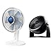 Rowenta Tischventilator Turbo Silence Extreme+ VU2730, 4 Geschwindigkeiten, Stille-Nacht-Modus, Turbo Boost, Automatische Oszillation & Honeywell TurboForce Turbo-Ventilator(3 Geschwindigkeiten)HT900E