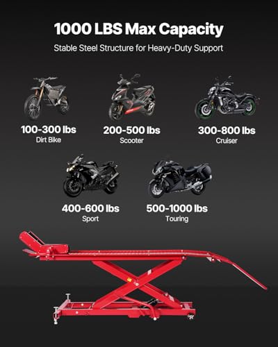 Image of VEVOR Motorcycle Lift Table, 1000lbs Weight Capacity, 360 Flexible Moving Motorcycle Jack Stand, 8.6-31 in Height Range, Heavy Duty Bike Repair Stand with Security Lock for ATVs, Dirt Bike