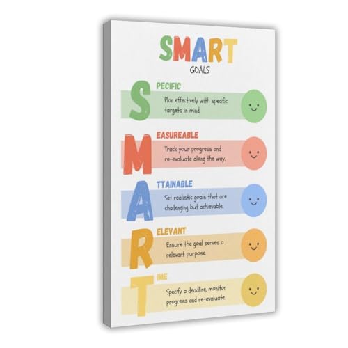 Poster mathématiques enfants SMART toile déco classe 40x60cm