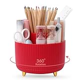 SKYDUE 360 Degree Rotating...