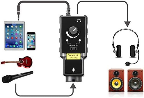 XLR Microphone Preamp Adapter for Smartphone Vlog Karaoke, Saramonic Mic with 6.3mm Guitar Adapter & Phantom Power Preamp Amplifier for iPhone13 12 11 X 8 8 Plus 7 7 Plus 6 iPad iPod, Android